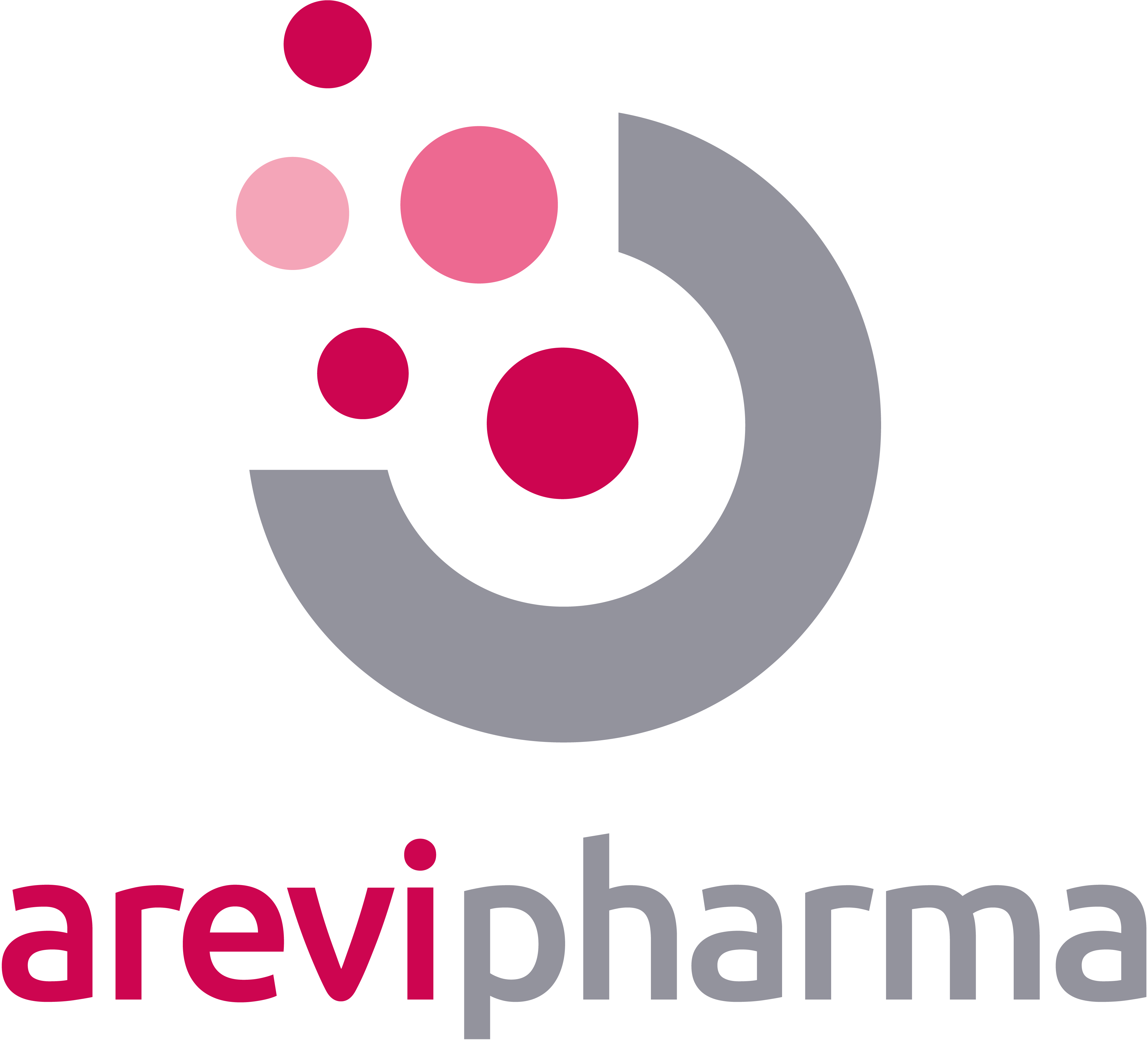 Arevipharma